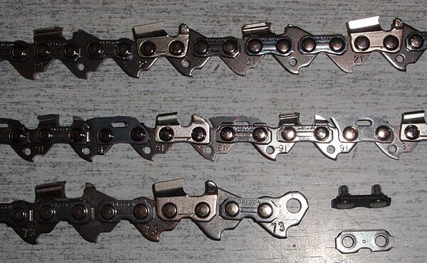 Bandsäge und Kettensäge